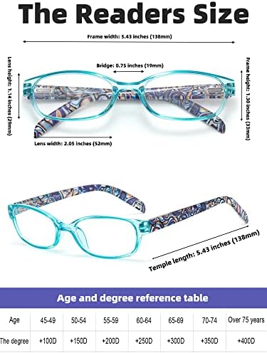 Autojouls okuma gözlüğü Erkekler Kadınlar için, Çok Hafif Bahar Menteşe Okuyucular Şeffaf Lens, Bilgisayar Eyelgasses