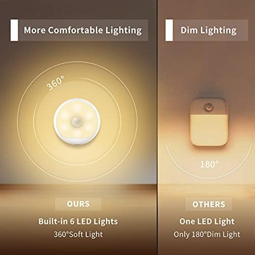 YEELİGHT Şarj Edilebilir Hareket Sensörü Gece Lambası, Alacakaranlıktan Şafağa Sensörlü Gece Lambası, Banyo, Yatak Odası,