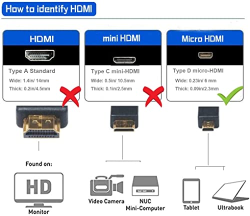 Halokny 8K Mikro HDMI-Mikro HDMI Kablosu, 1Ft 8K@60hz Mikro HDMI Erkek-Mikro HDMI Erkek Gopro Kameralar için Yüksek Hızlı