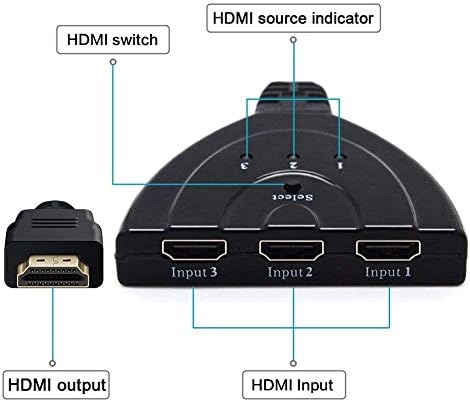 Rhobos 3 Port HDMI 4K 1.4 V Sürüm anahtar ayırıcı Pigtail Kablo ile Yangın Sopa, Xbox One, PS3, PS4, TV