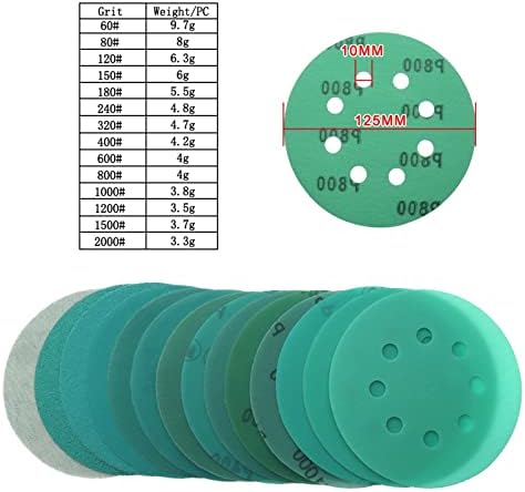 AVKART 10 Adet 5 İnç 125MM 8 Delik 60 ila 2000 İrmik cırt cırt Film Yeşil Zımpara Zımpara Diski Aşındırıcı Aletler (Renk: