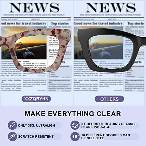 XXZQRYHN okuma gözlüğü kadın erkek mavi ışık engelleme 5 Paket Filtre UV Işını bahar menteşe Okuyucu bilgisayar kare moda