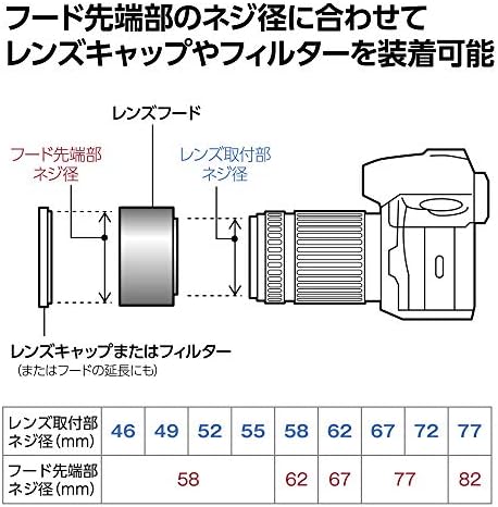 HAKUBA KMH-67 Metal Lens Hood, Yüksek Mukavemetli 6000 Serisi Alüminyum Alaşım, montaj için 2.6 inç (67mm) Filtre Çapı, Siyah