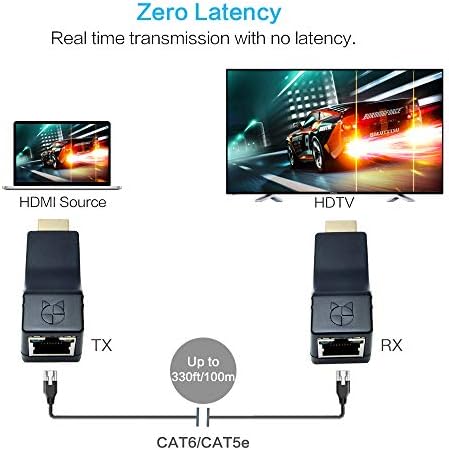 DDMALL Mini 330ft HDMI Extender Fazla Tek CAT5e / CAT6 Kablo, Full HD 1080 p, tak ve Çalıştır, USB-Powered, kolay Kurulum,