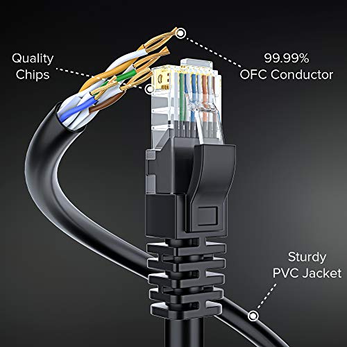 Maximm Cat 6 Ethernet Kablosu 40 Ft, %100 Saf Bakır, Cat6 Kablo LAN Kablosu, İnternet Kablosu ve Ağ Kablosu-UTP (Siyah)